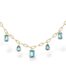 Bezel Set Blue Topaz Necklace