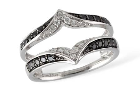 Black Diamond Ring Guard
